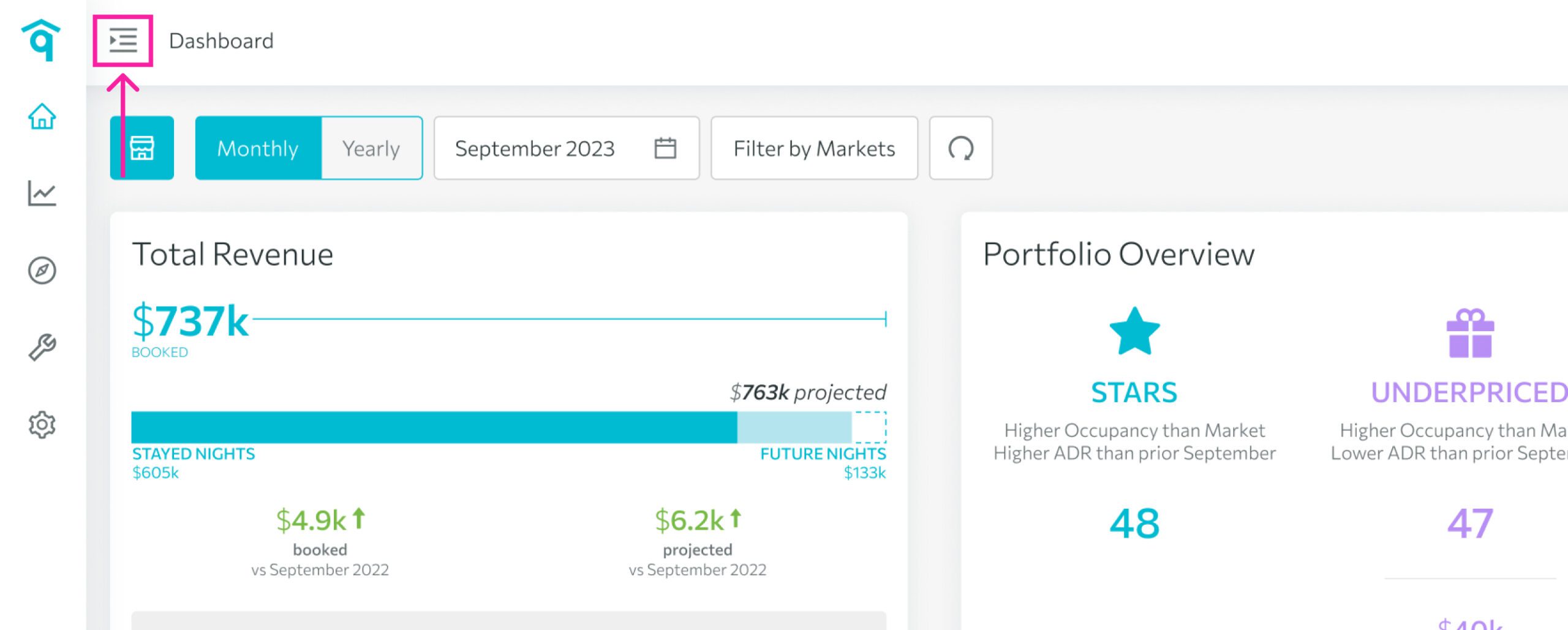 Adjusting price by market — step 1