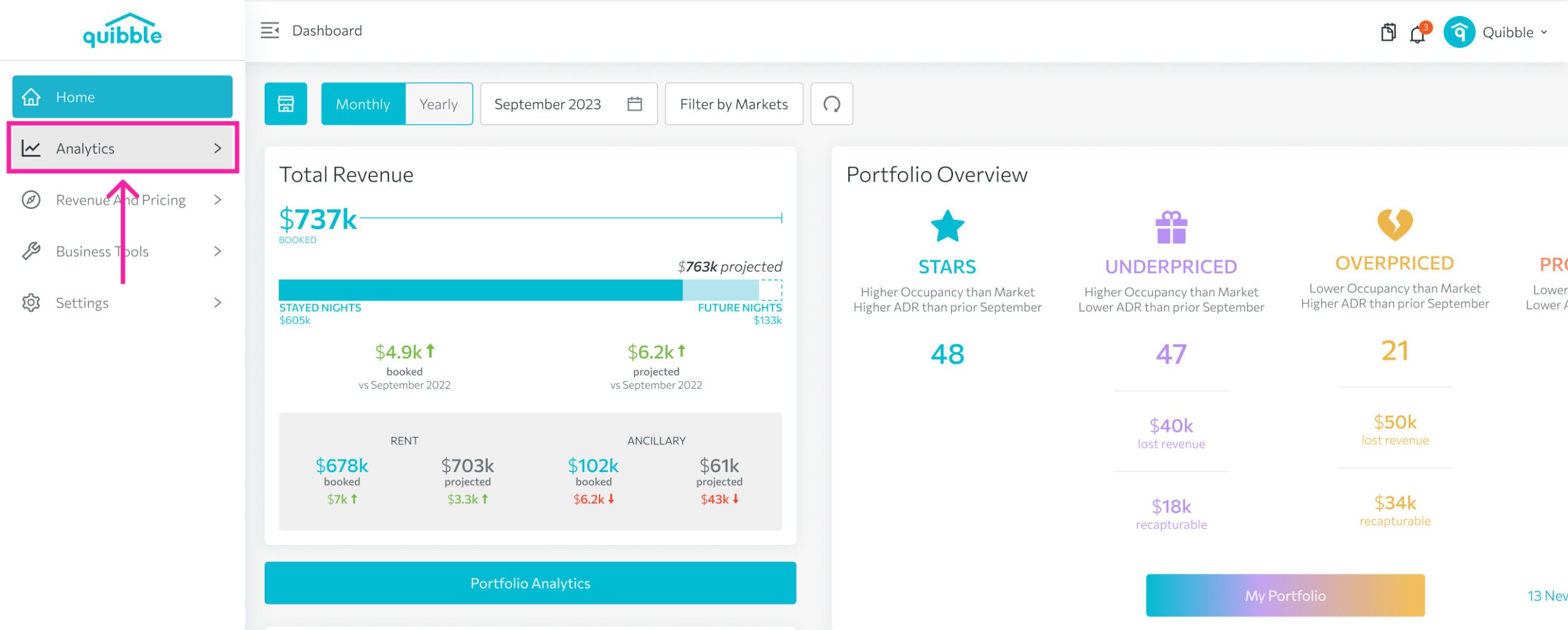 Adjusting price by market — step 2