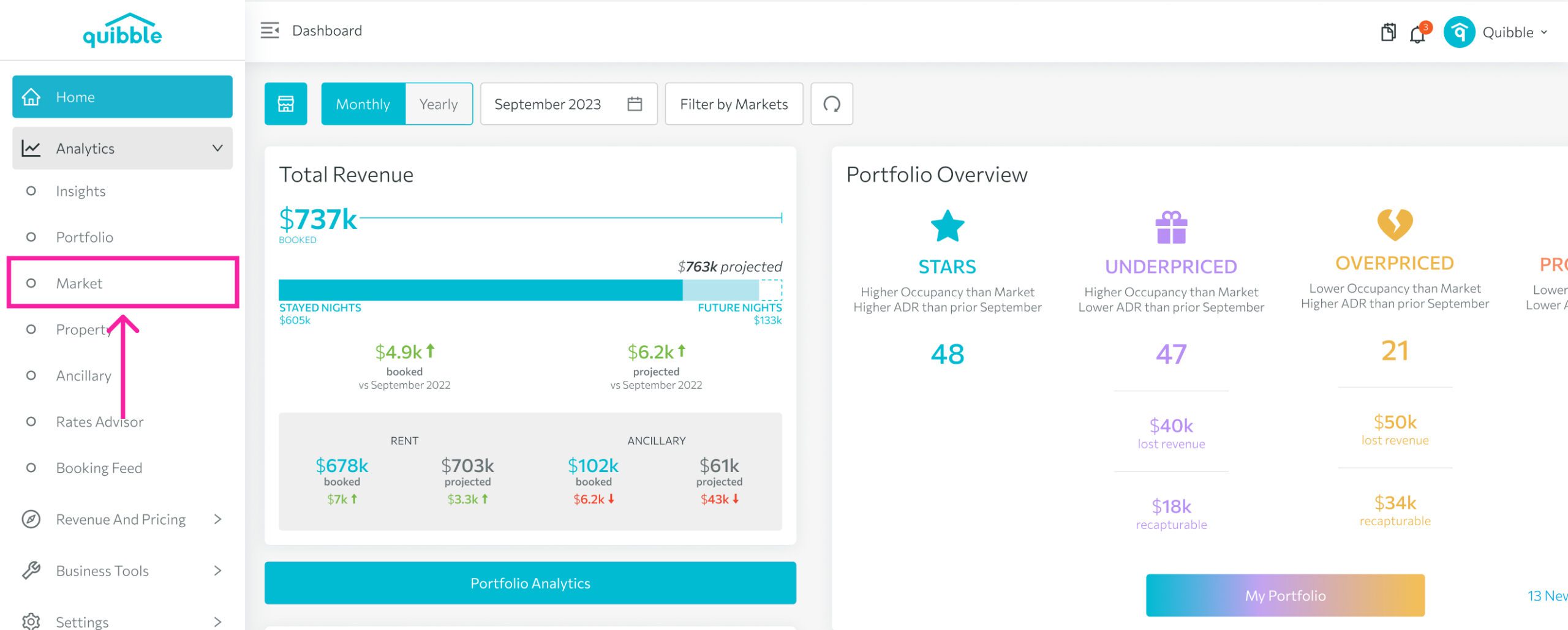 Adjusting price by market — step 3