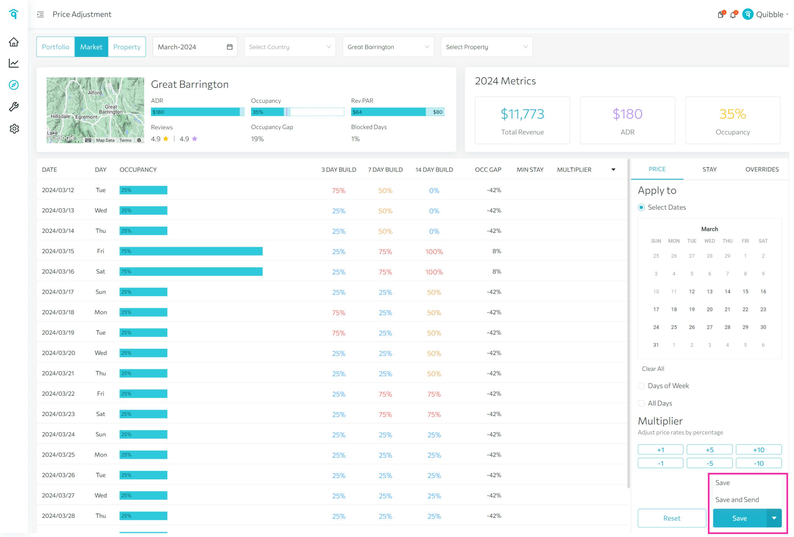 Adjusting price by market — step 8