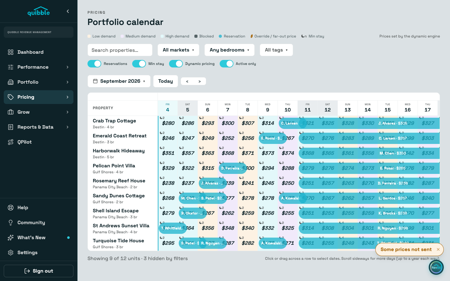 Reading demand on the calendar — step 1