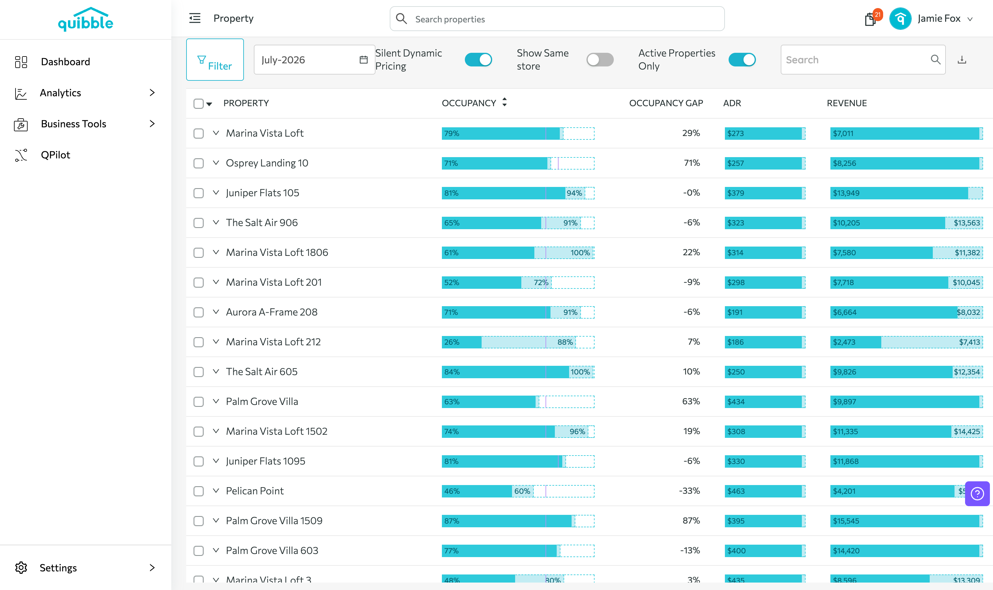 Competitor Model Check — step 3