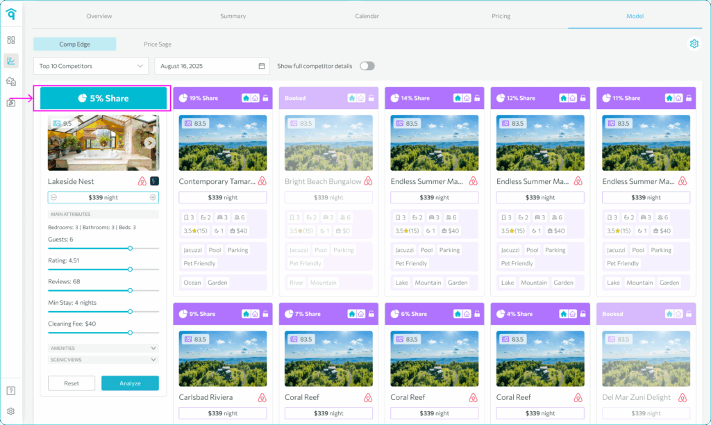 Competitor Model Check — step 5