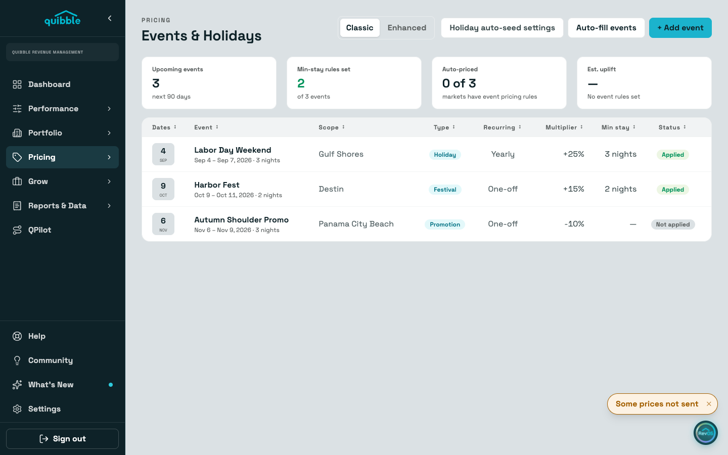 Events & Holidays: pricing the dates that matter — step 1