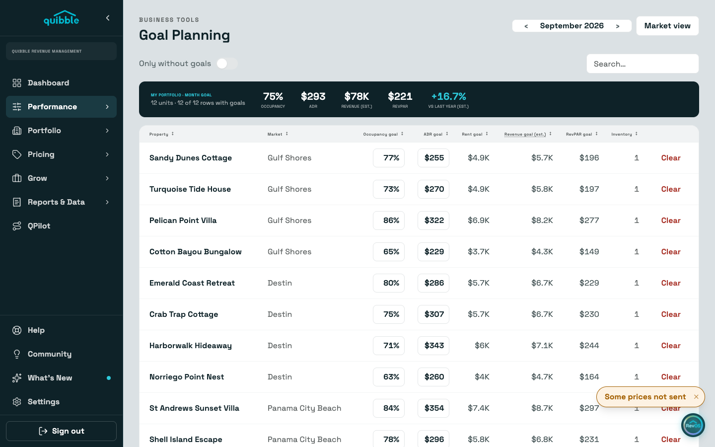 Goal Planning — step 1