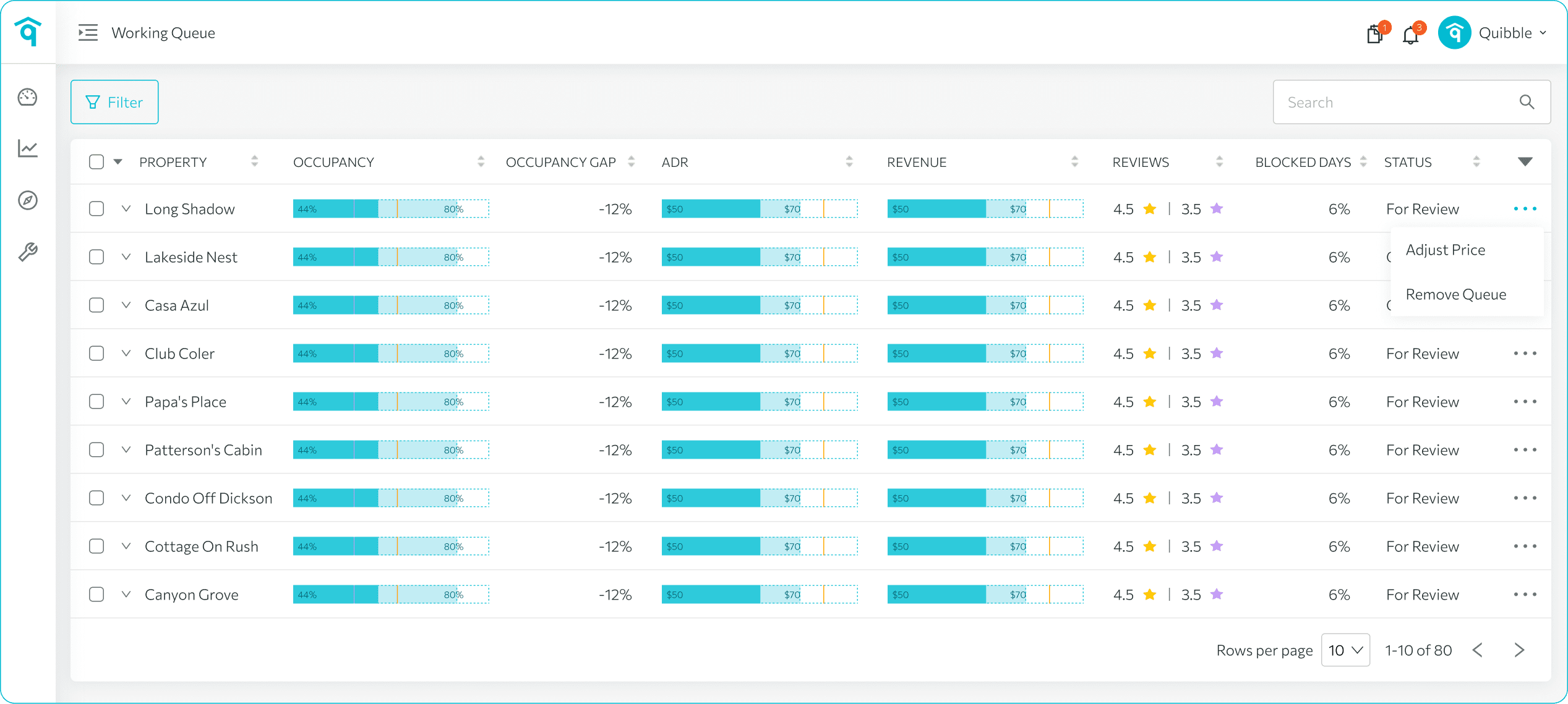 How to add to the Price Adjustment Queue — step 7