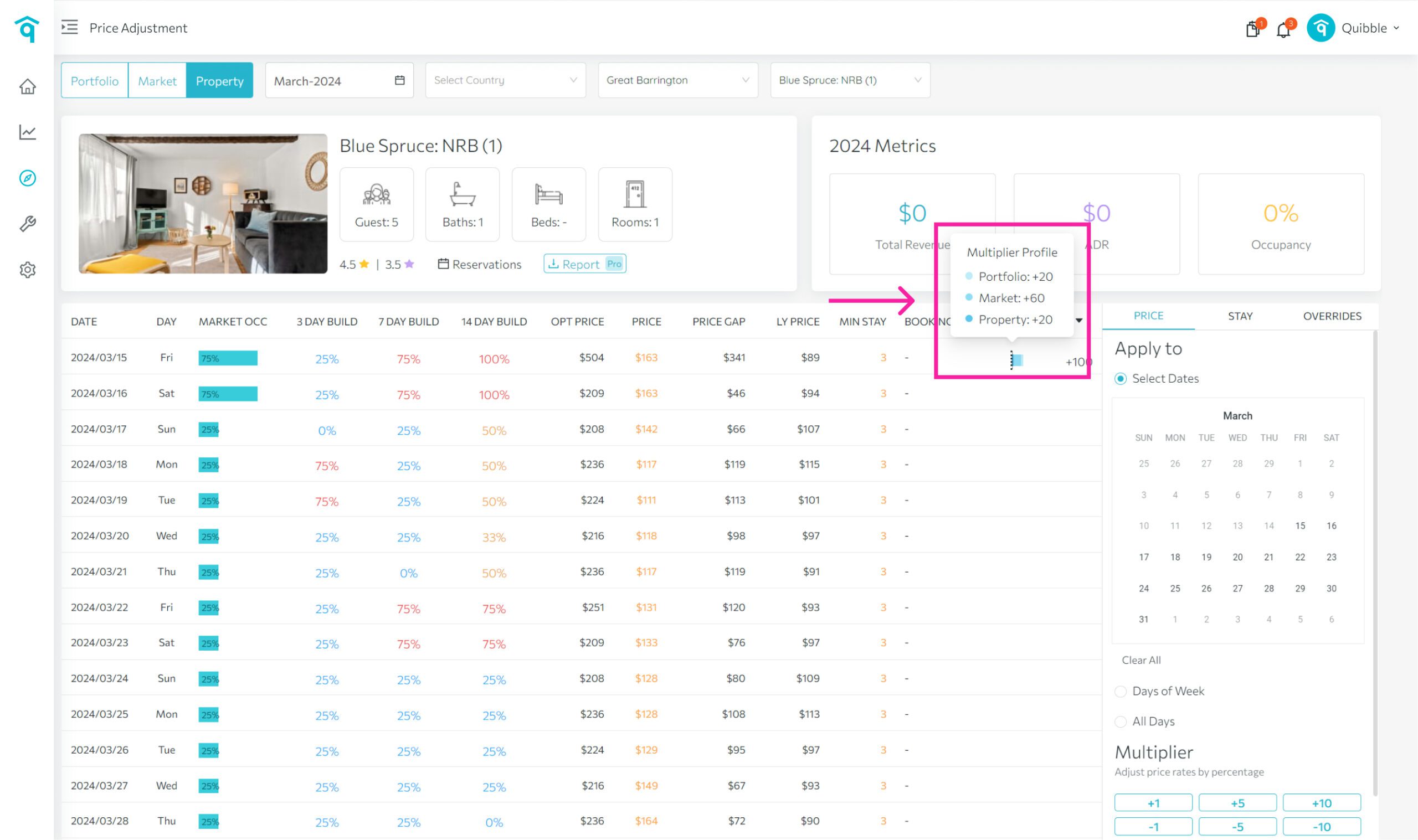 How to check the price adjustments per level — step 3
