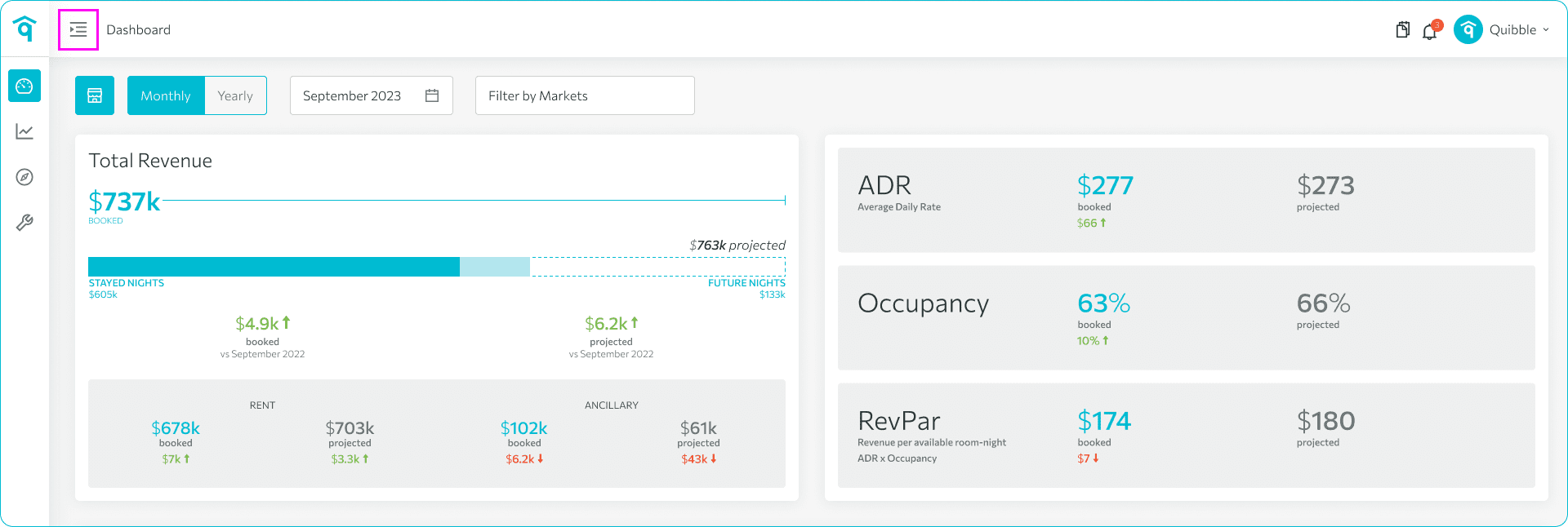 How to view reservations by source — step 1