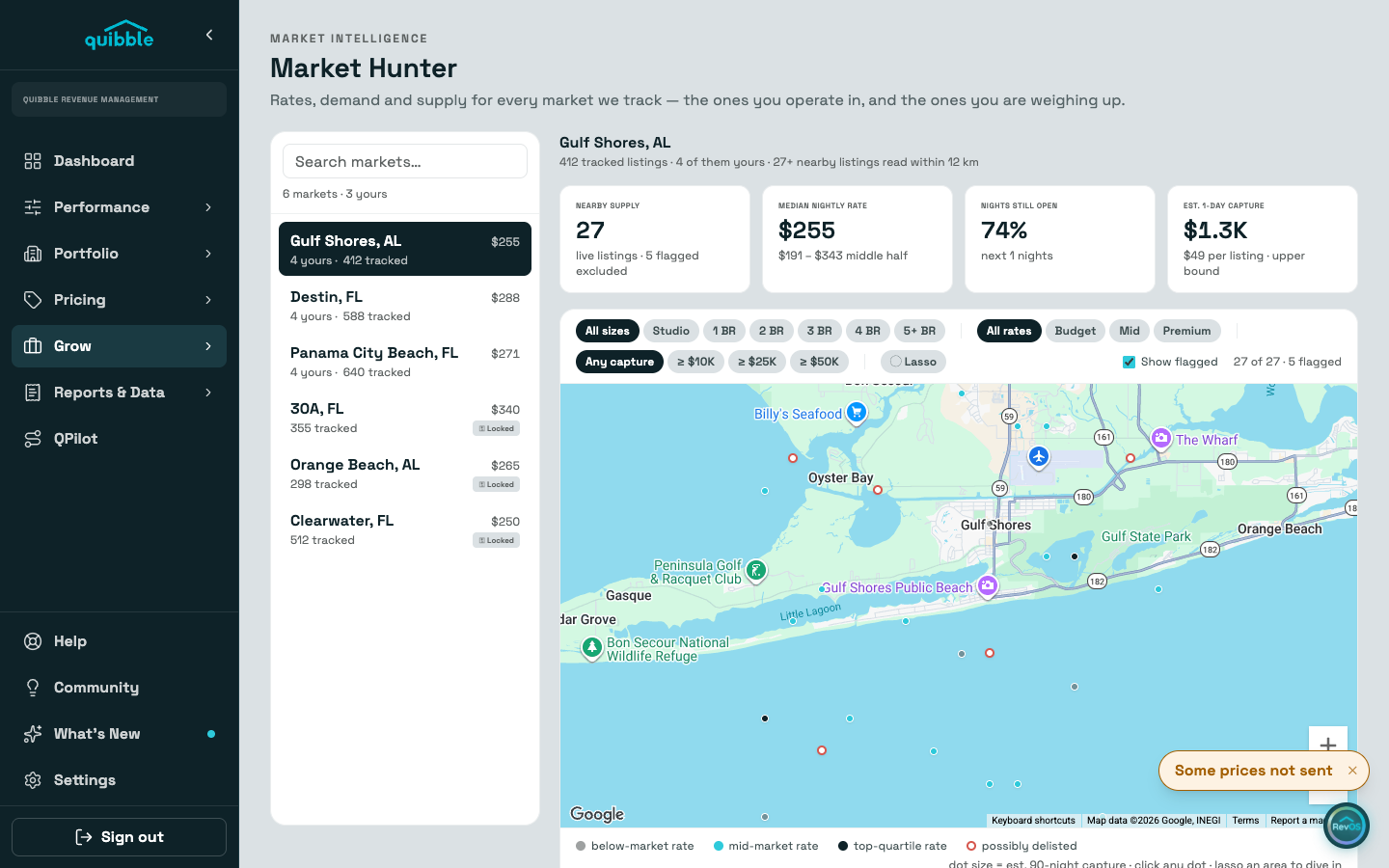 Market Hunter: sizing up a market — step 1