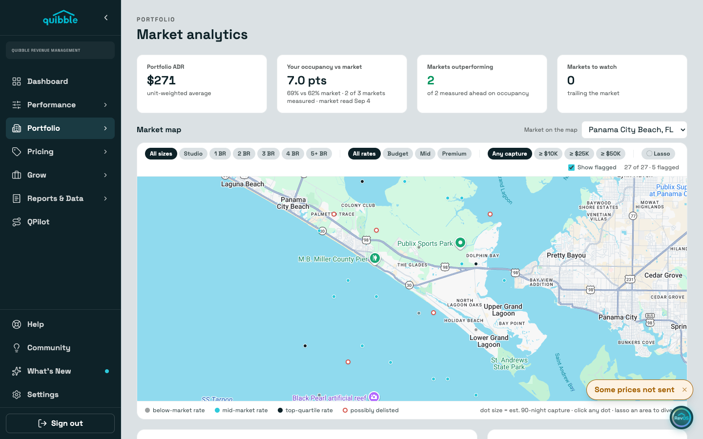 Markets: your market on a map — step 1