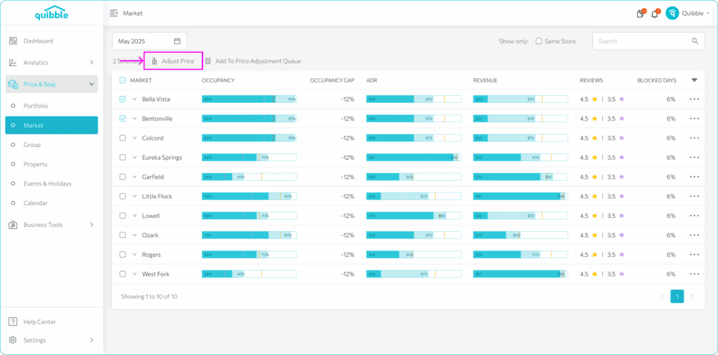 Navigating Market Analytics — step 4