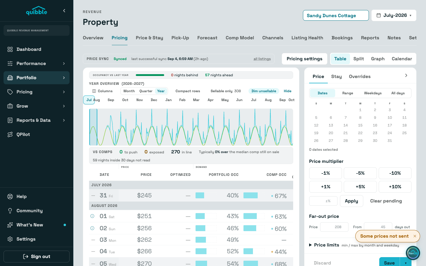 Price and stay overrides — step 1