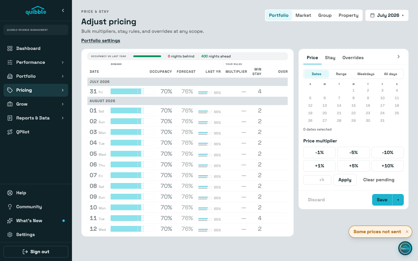 Price adjustments at every level — step 1