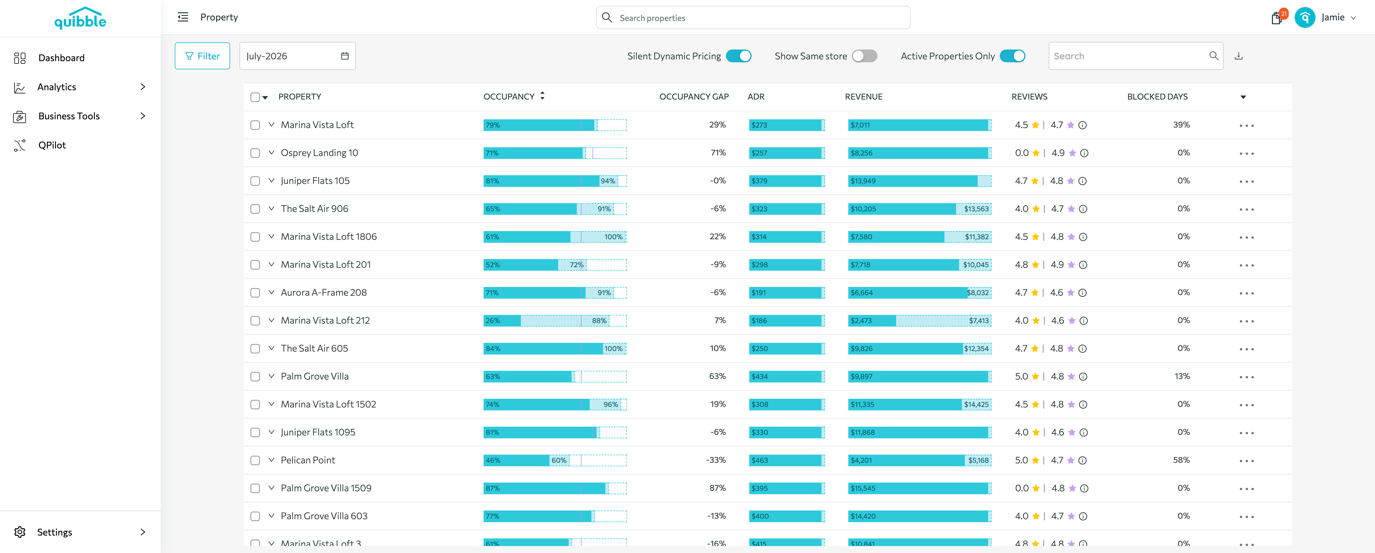 Price Graph View — step 3