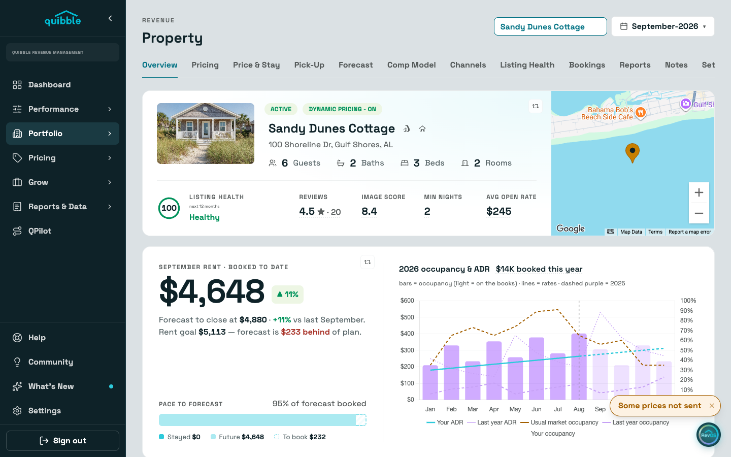 Reading a property’s Overview — step 1