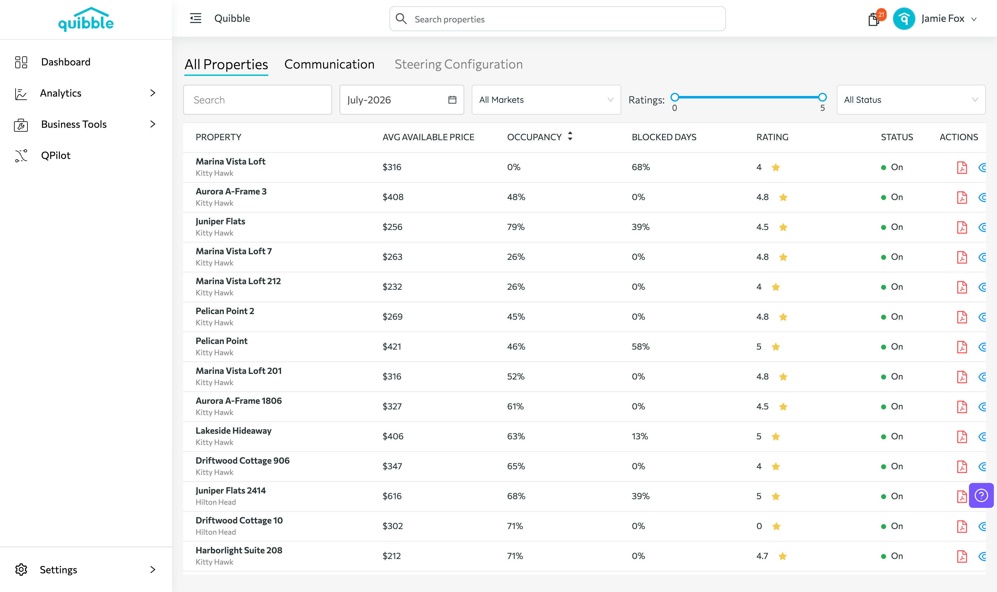 QPilot: AI Portfolio Steering — step 2