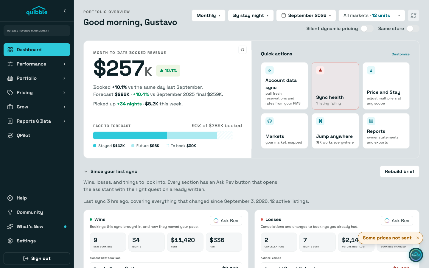 The Dashboard: your daily read — step 1