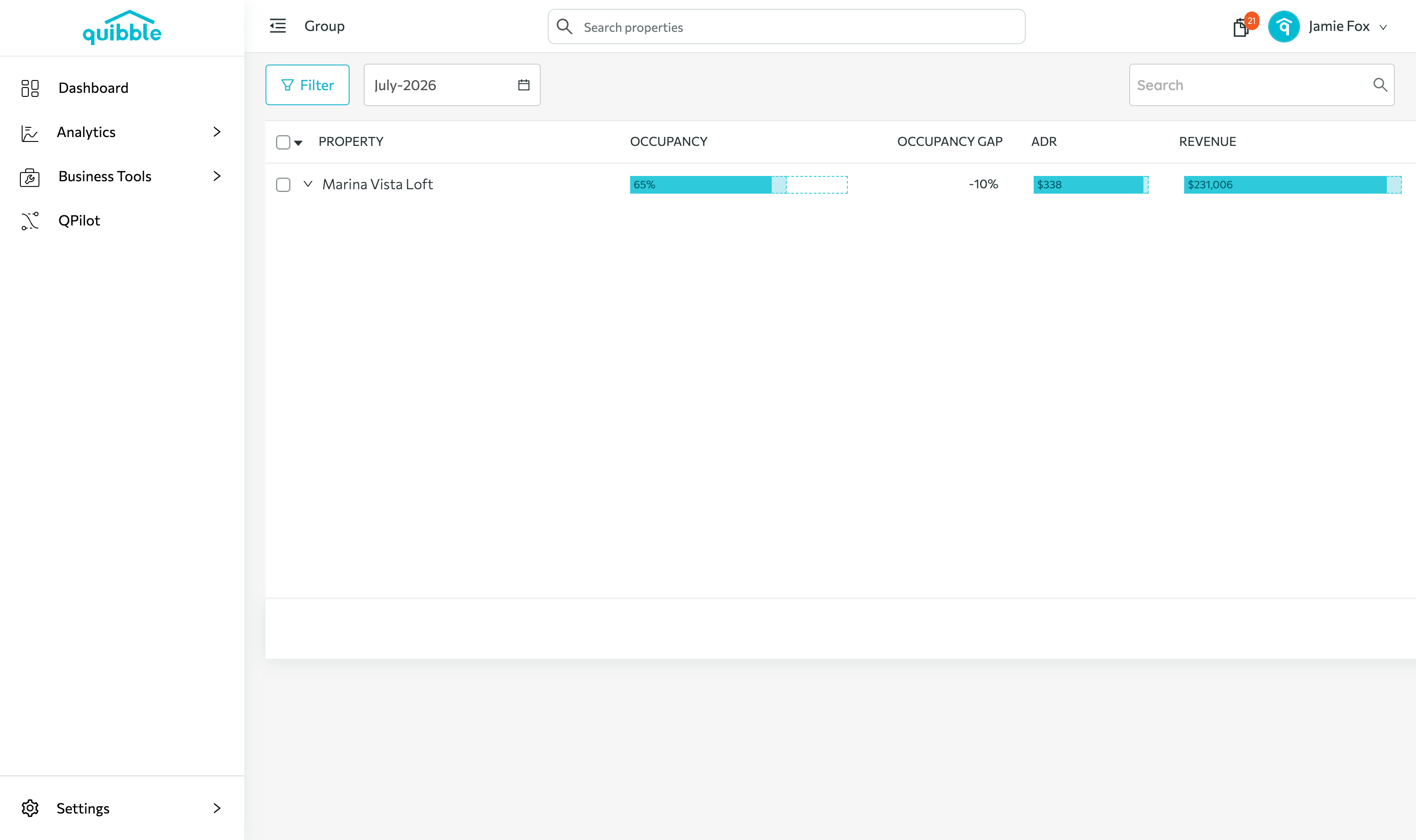Understanding Group Analytics — step 2
