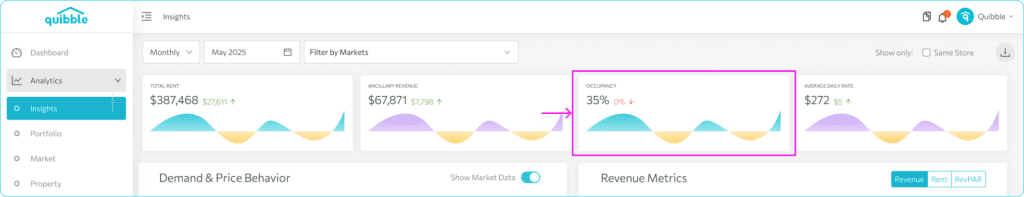 Understanding key revenue metrics — step 3