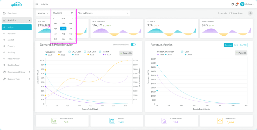 Using filters on the Insights page — step 4