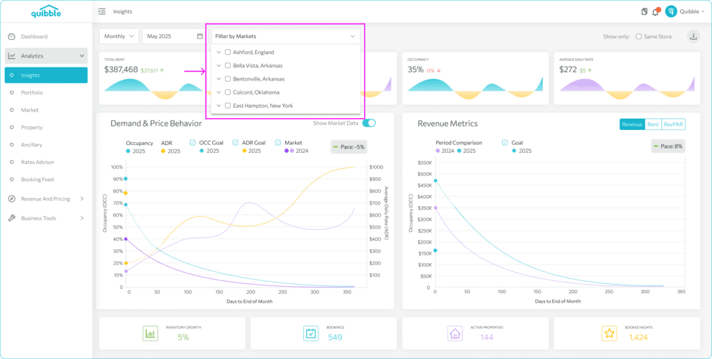 Using filters on the Insights page — step 5
