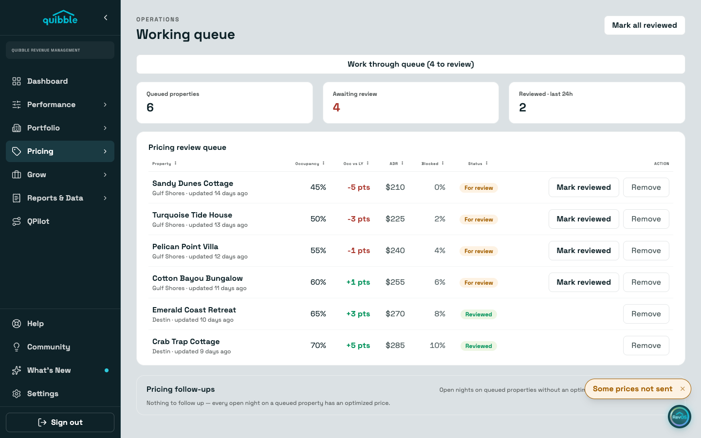 The Working Queue — step 1