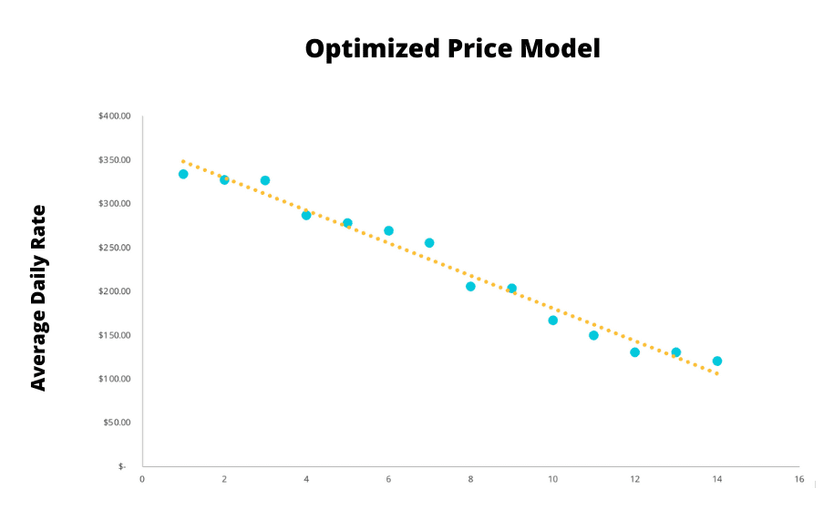 qRM Model qRM Model