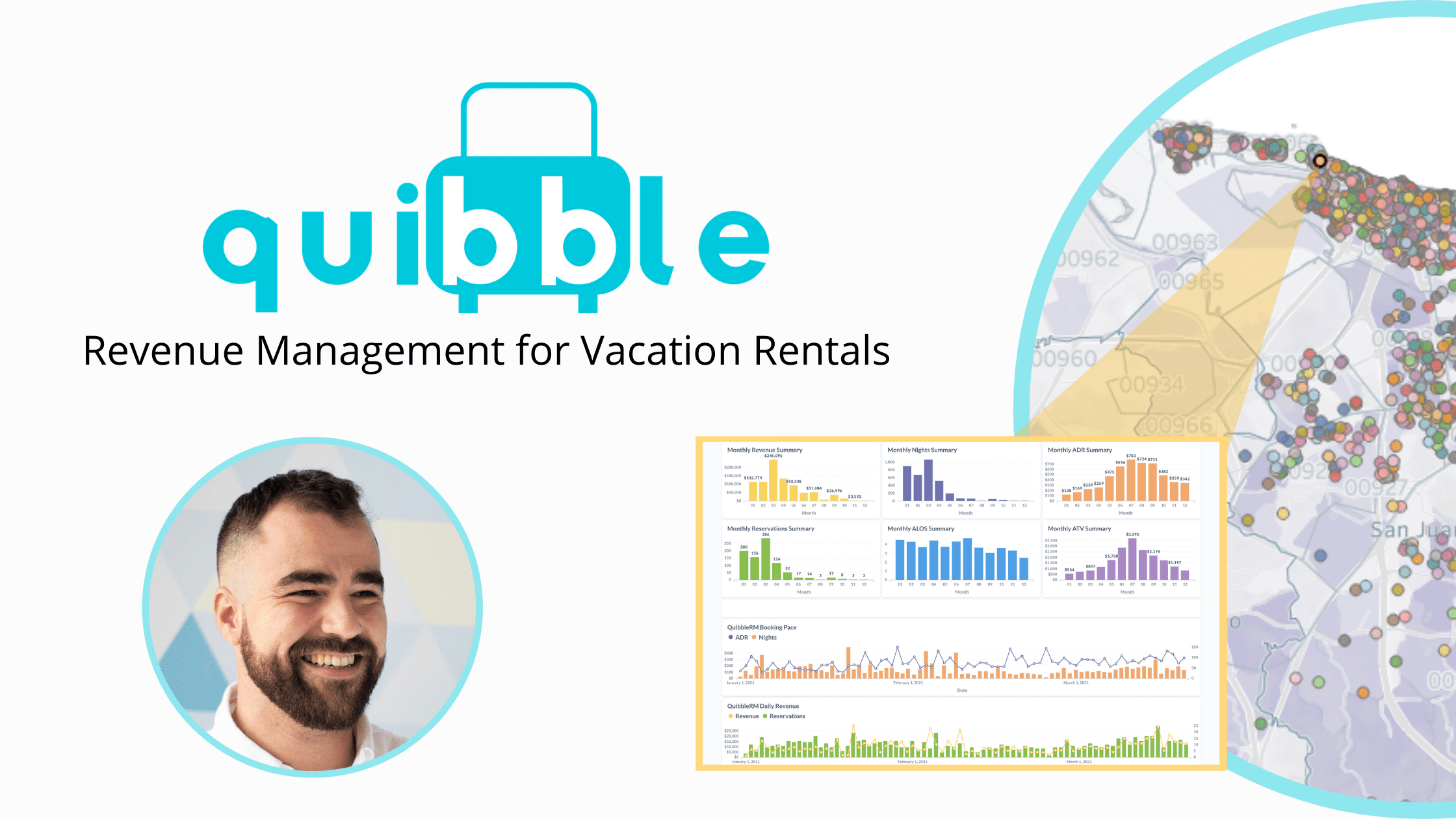 Quibble - Pricing and Revenue Management Software