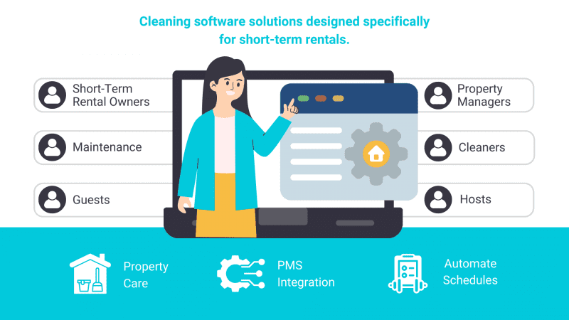 Cleaning Management Software for Short-Term Rentals