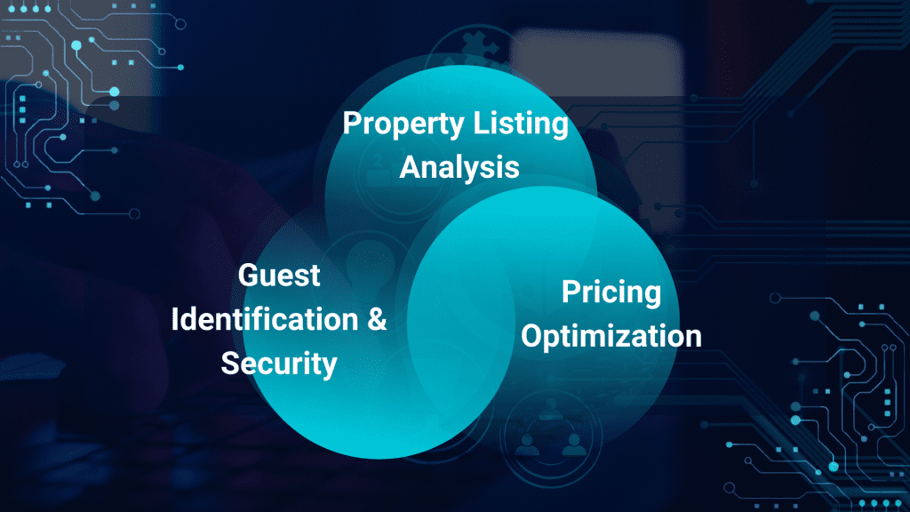 Applications of Computer Vision in the Short-Term Rental Industry