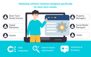 Marketing software solutions