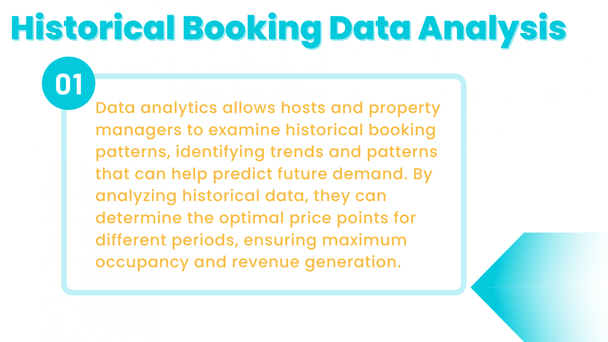 Historical Booking Data Analysis