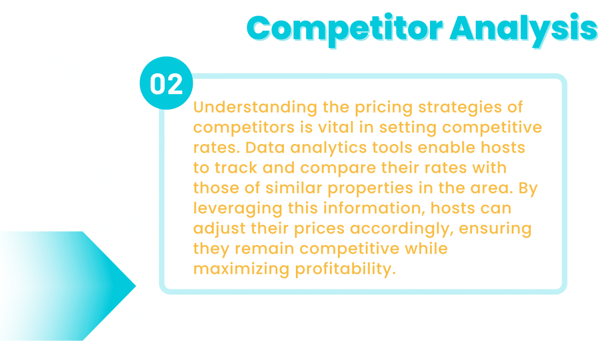 Competitor Analysis