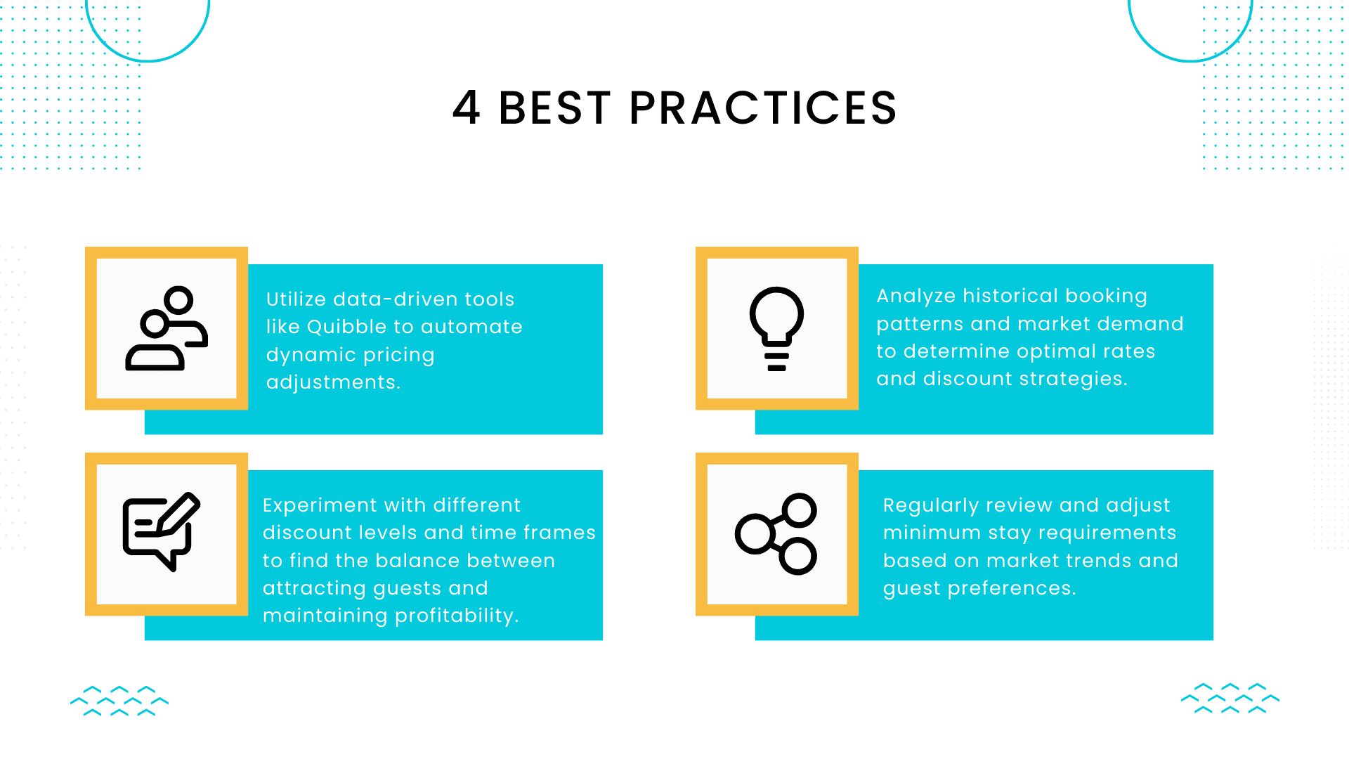 4 best practices Last-Minute Bookings