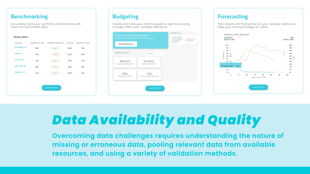 Data Availability and Quality