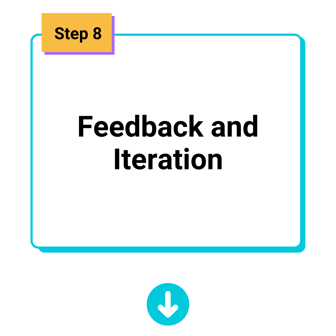 Feedback and Iteration Feedback and Iteration