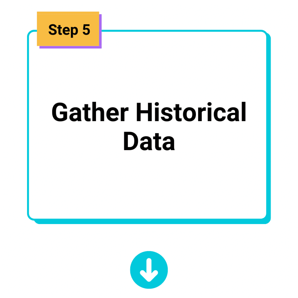 Gather Historical Data