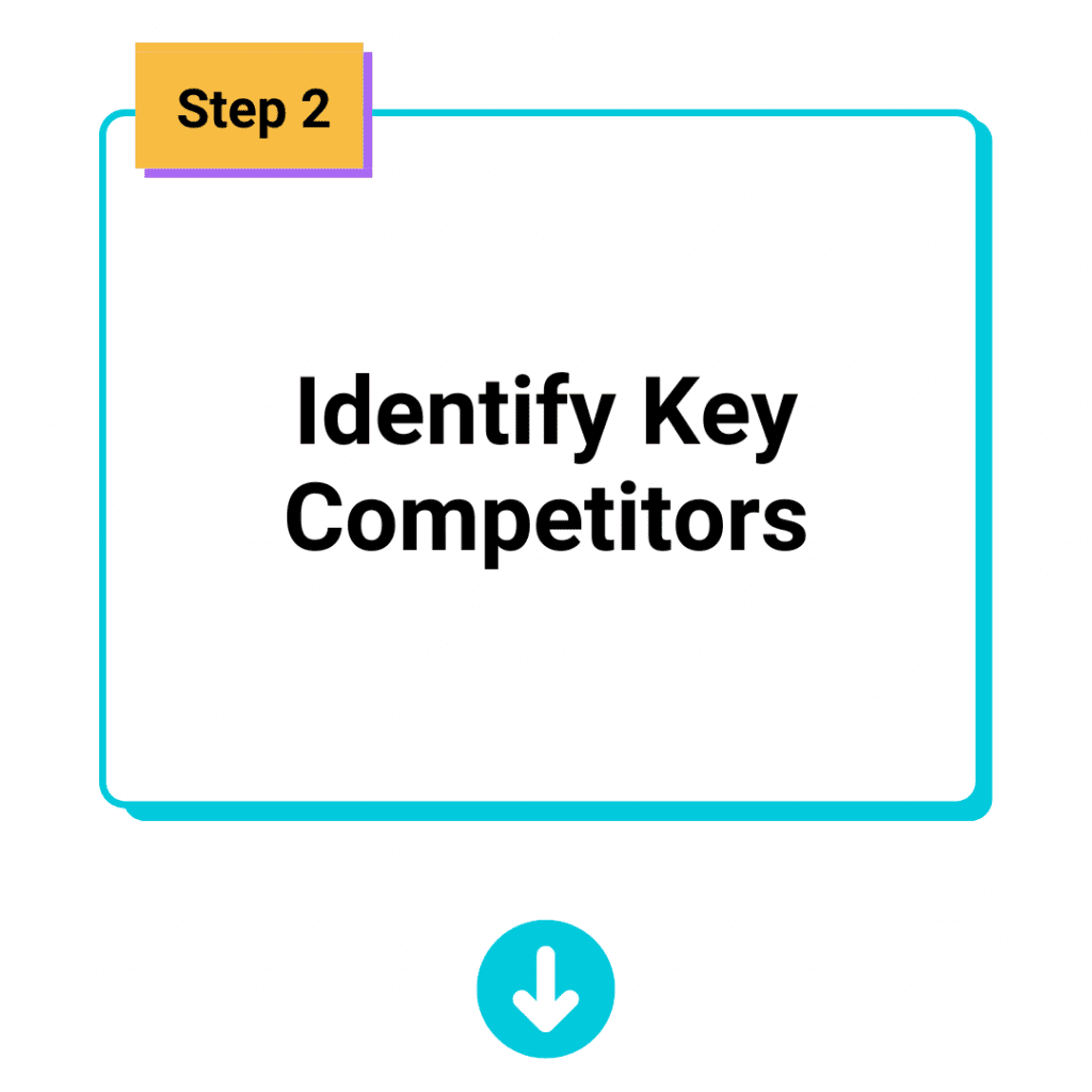 Competitor Monitoring