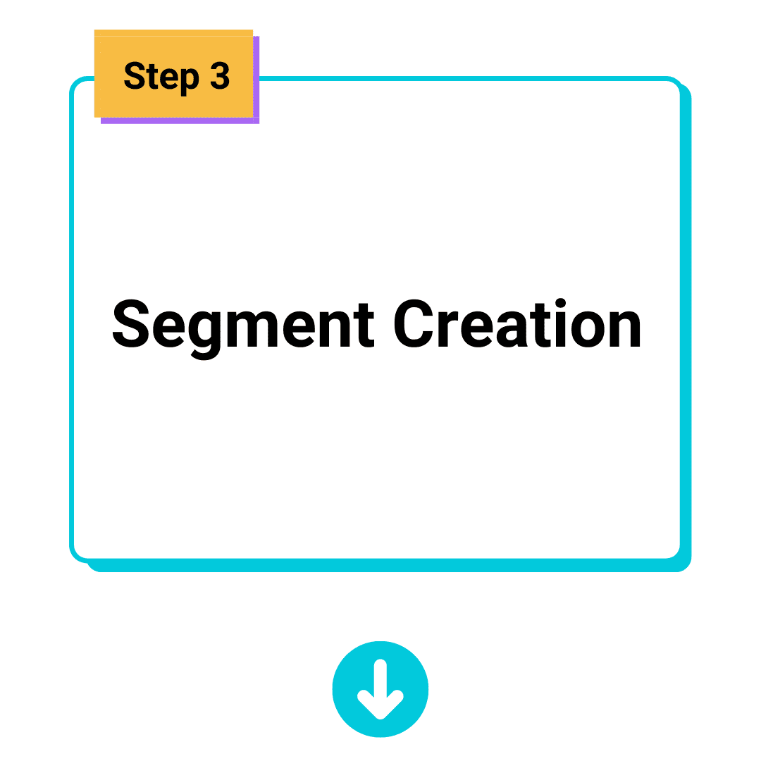 Segment Creation