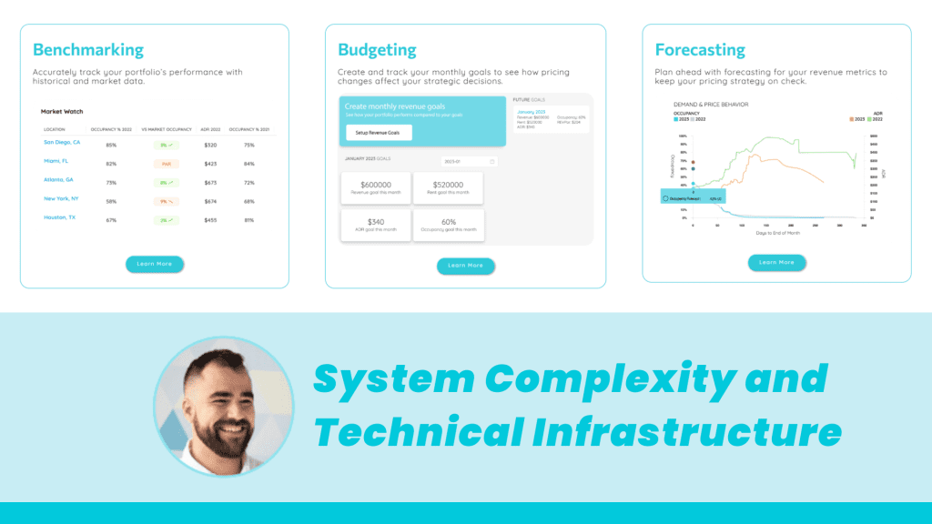 System Complexity and Technical Infrastructure