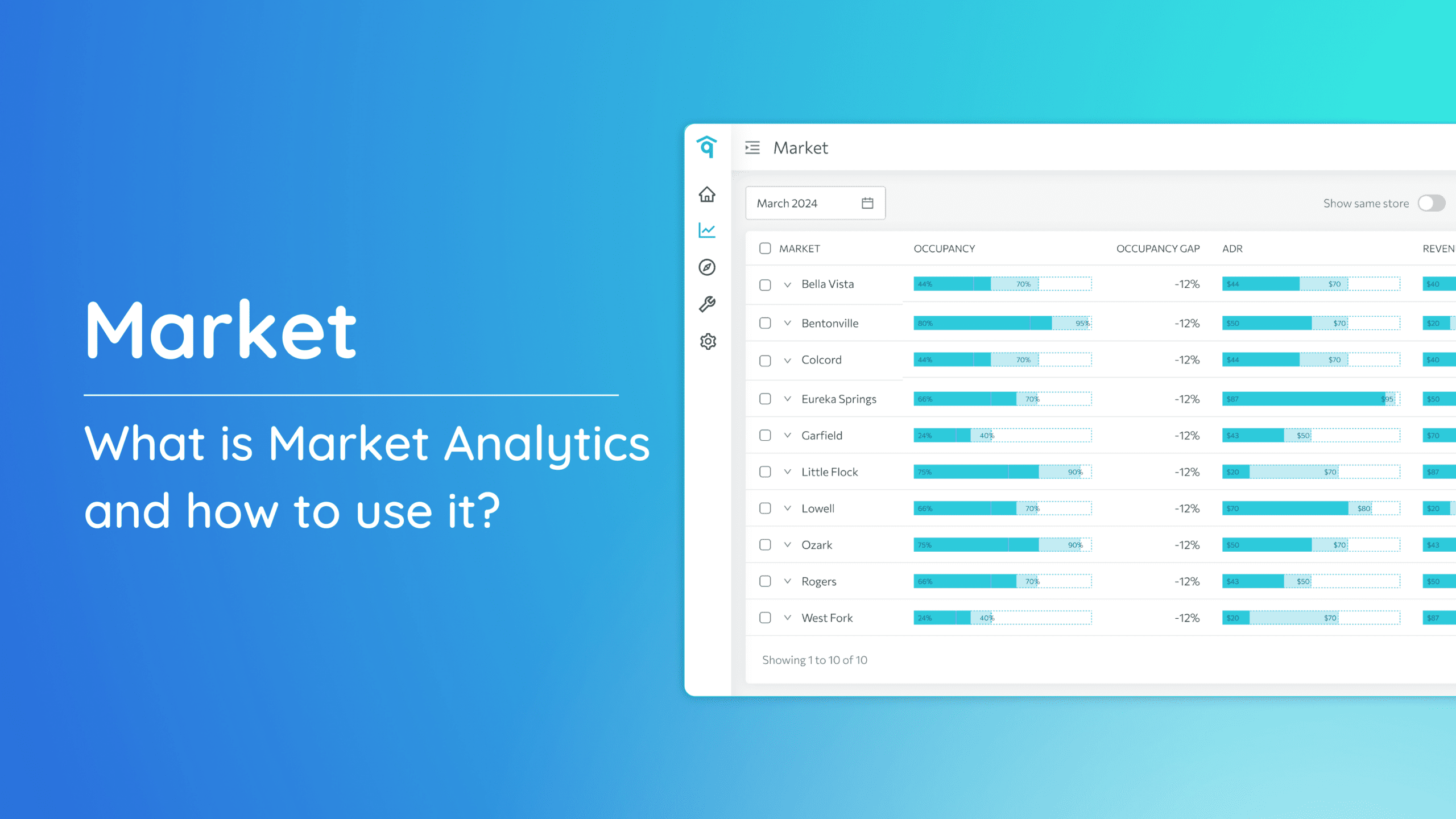 Market Analytics