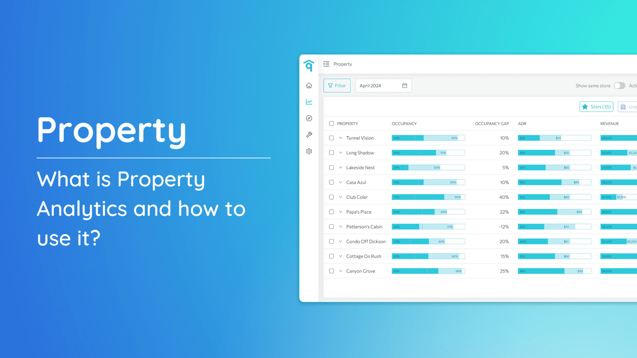 Property Analytics