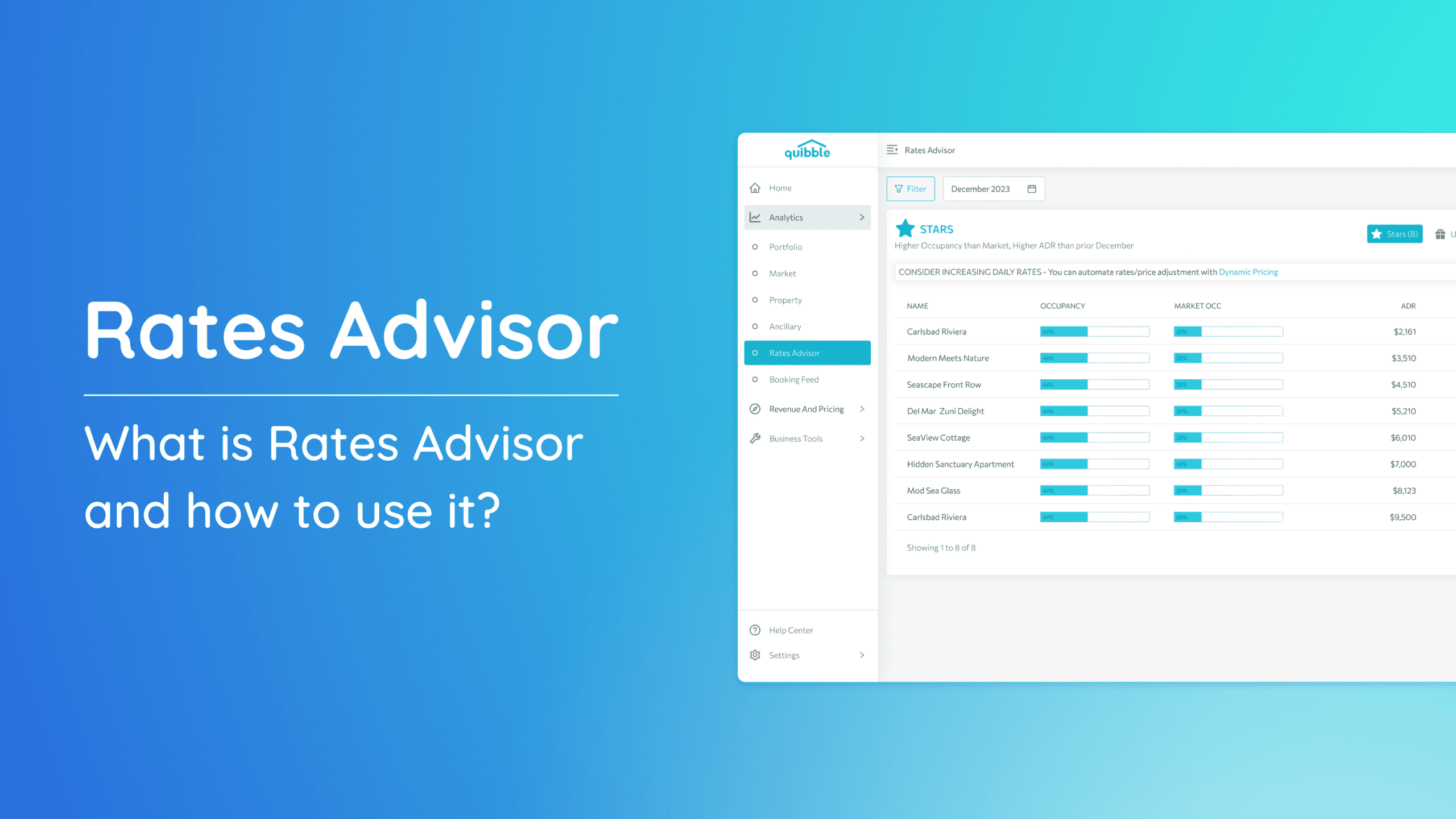 Rates Advisor