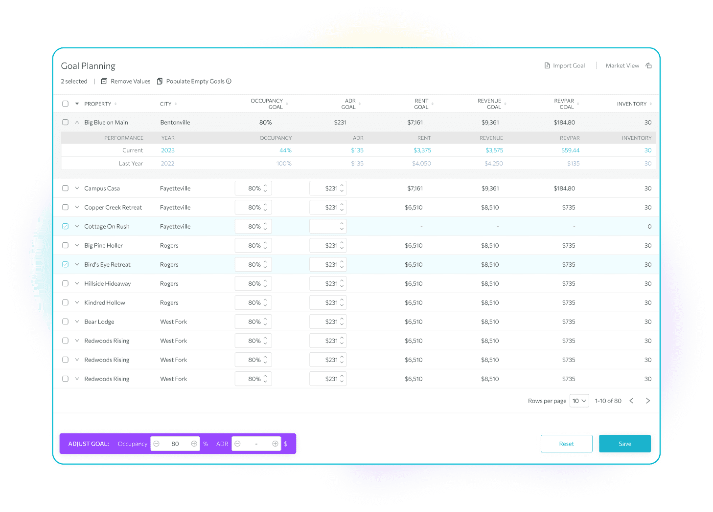 Goal Planning